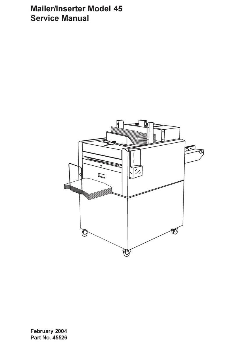 Plockmatic 45 Service manual