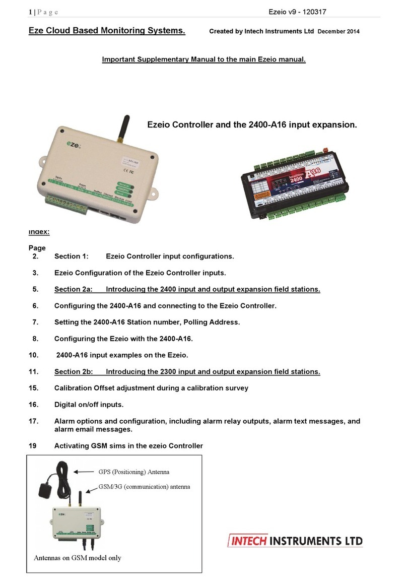 Intech Instruments Ltd Ezeio User manual