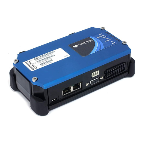 Cypress CTM-200 R2 User manual