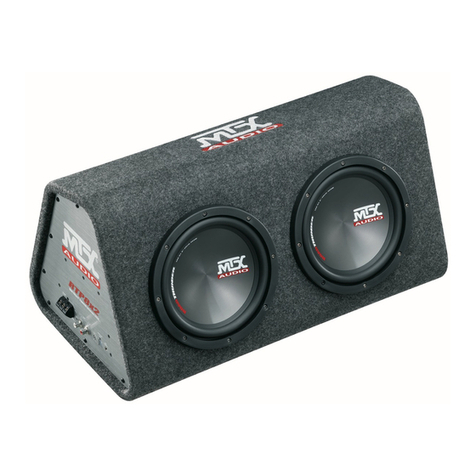 MTX RTP8x2 User manual