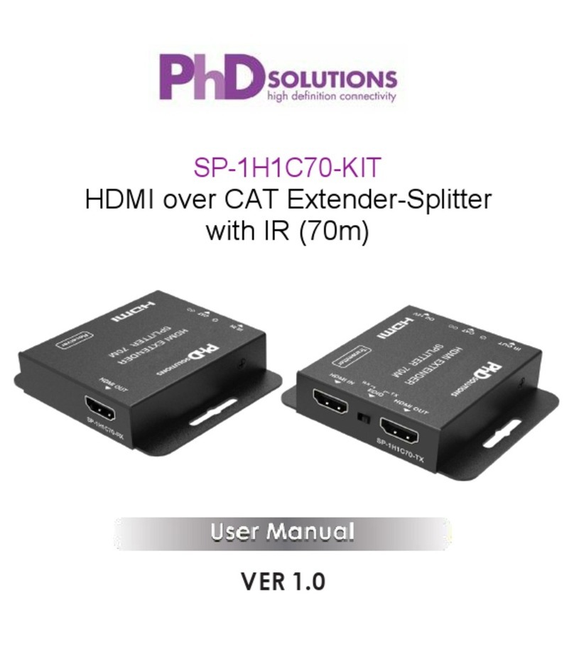 PhDsolutions SP-1H1C70-KIT user manual