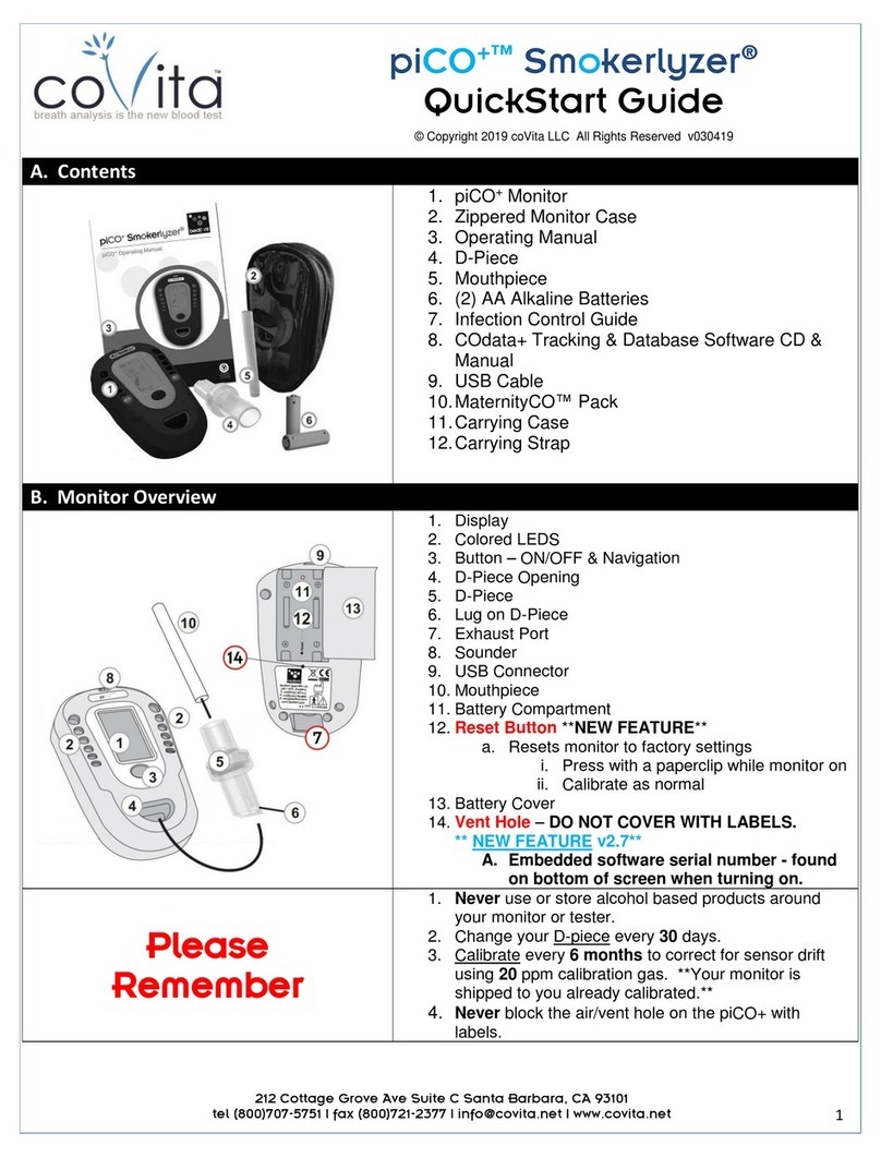 Covita piCO+ Smokerlyzer User manual