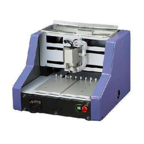 MITS Eleven Auto FPZ-31AT Command manual