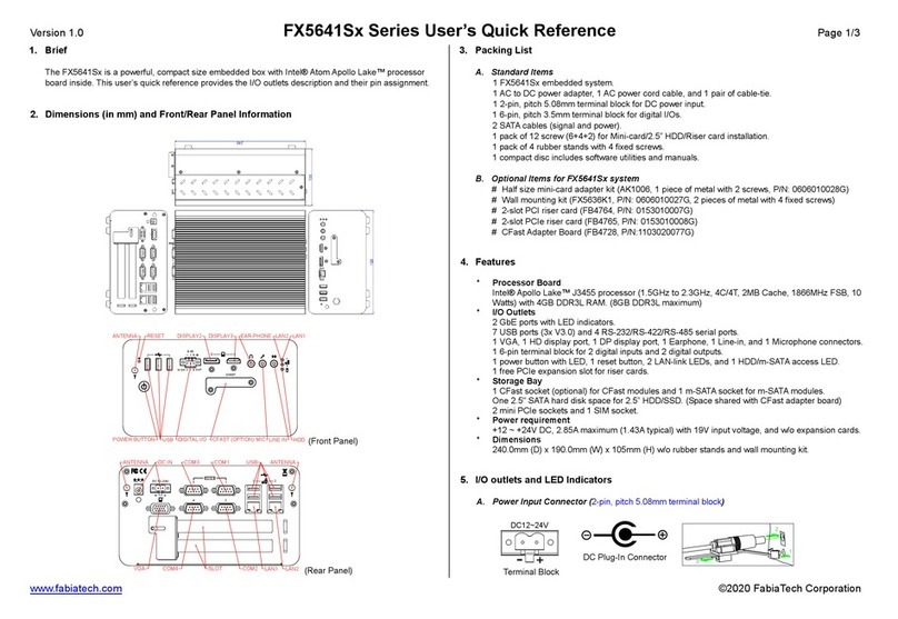 FabiaTech FX5641S Series Users Quick Reference FabiaTech FX5641S Series Users Quick Reference