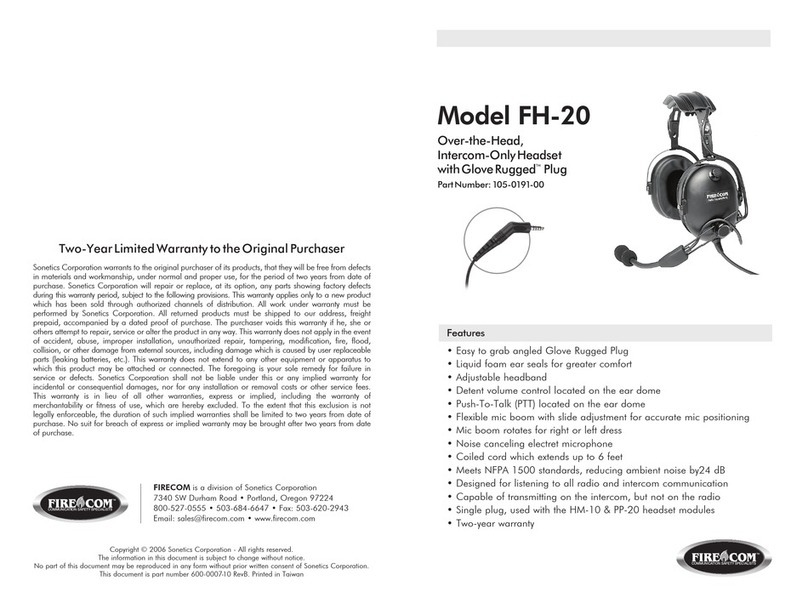 Firecom FH-20 User manual Firecom FH-20 User manual
