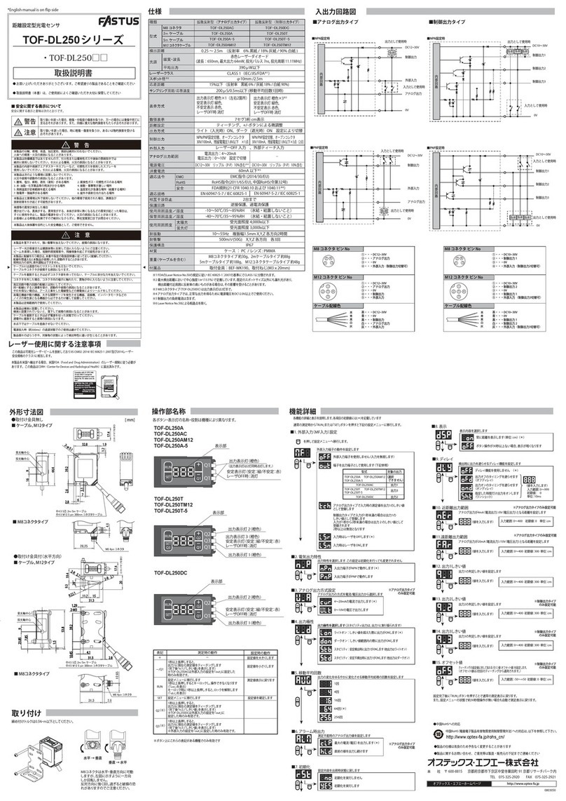 OPTEX FA FASTUS TOF-DL250 Series User manual