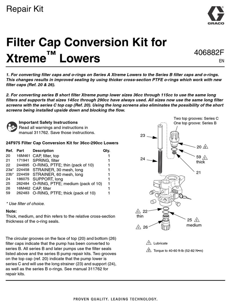 Graco 24F975 quick start guide Graco 24F975 quick start guide