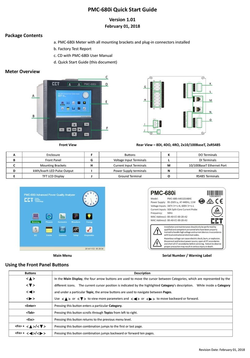 CET PMC-680i User manual