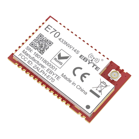 Ebyte E70-433NW14S User manual
