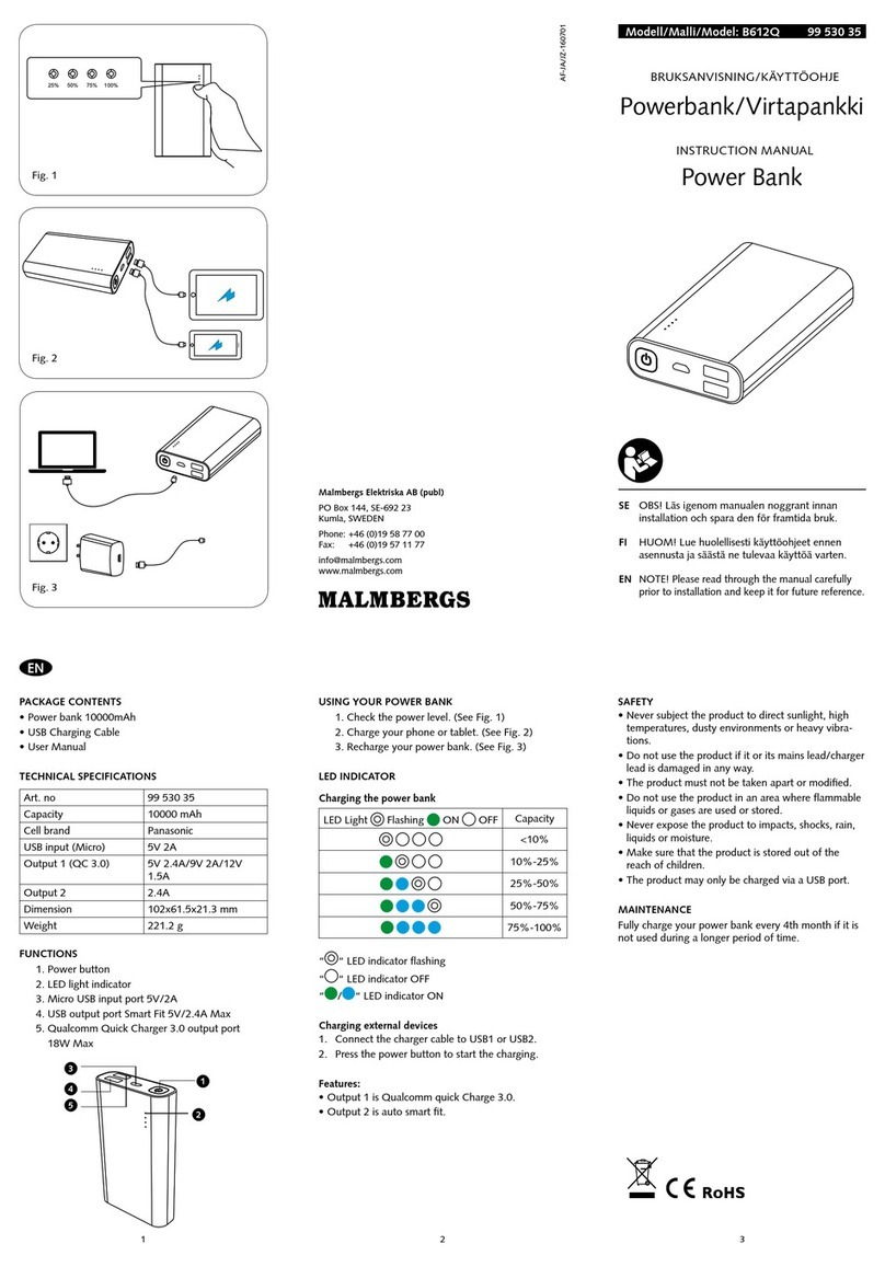 Malmbergs B612Q instruction manual