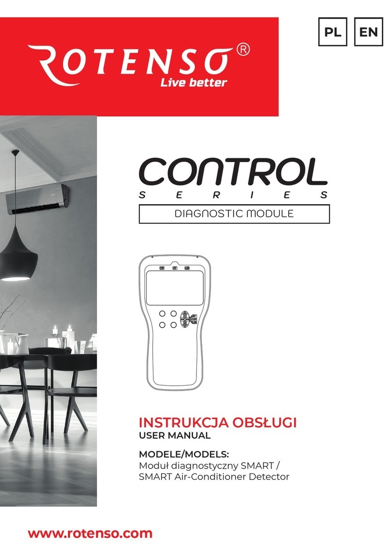 Rotenso CONTROL Series user manual