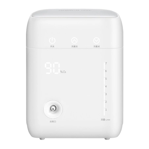 Yuwell YU100 Product Usage