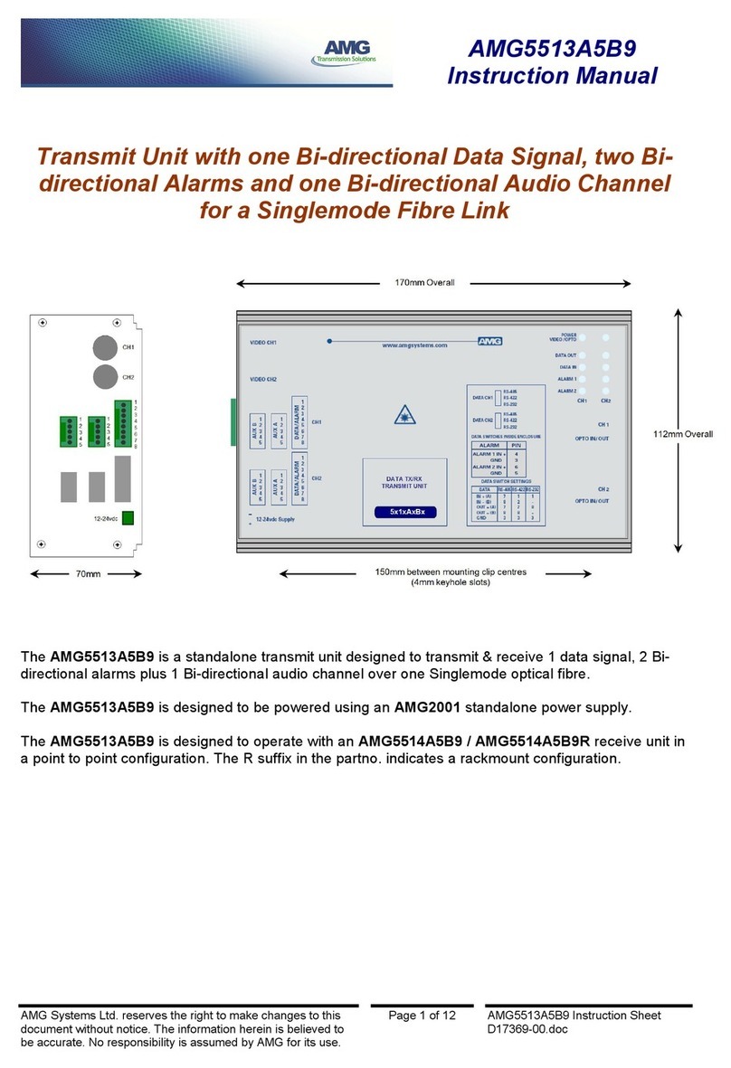 AMG AMG5513A5B9 User manual