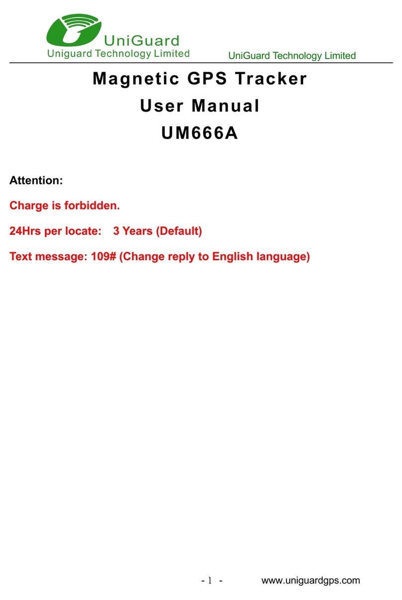 UniGuard UM666A User manual