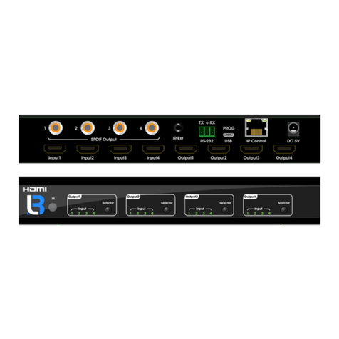 Brightlink BL-4X4-HD20 operating instructions