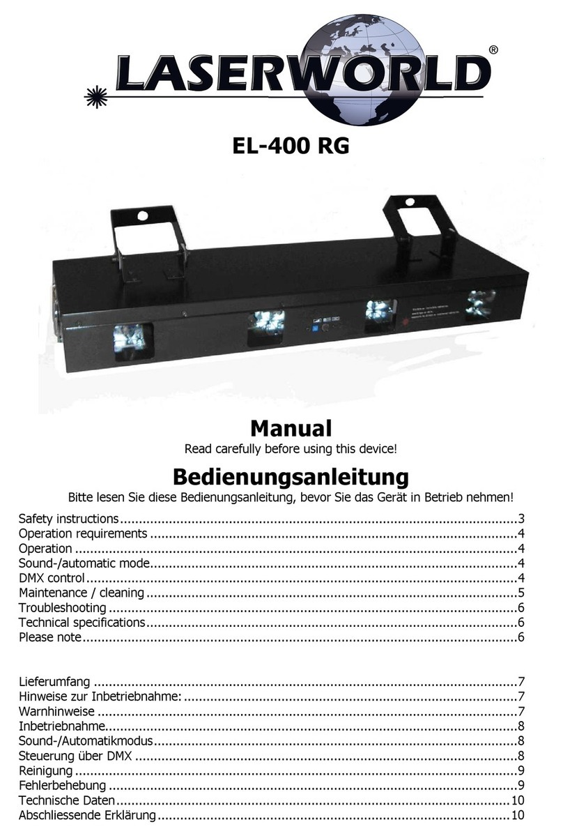 Laserworld EL-400RG User manual Laserworld EL-400RG User manual
