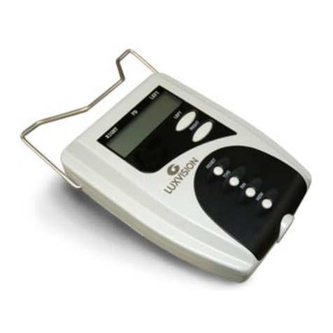 luxvision PM 200 user manual