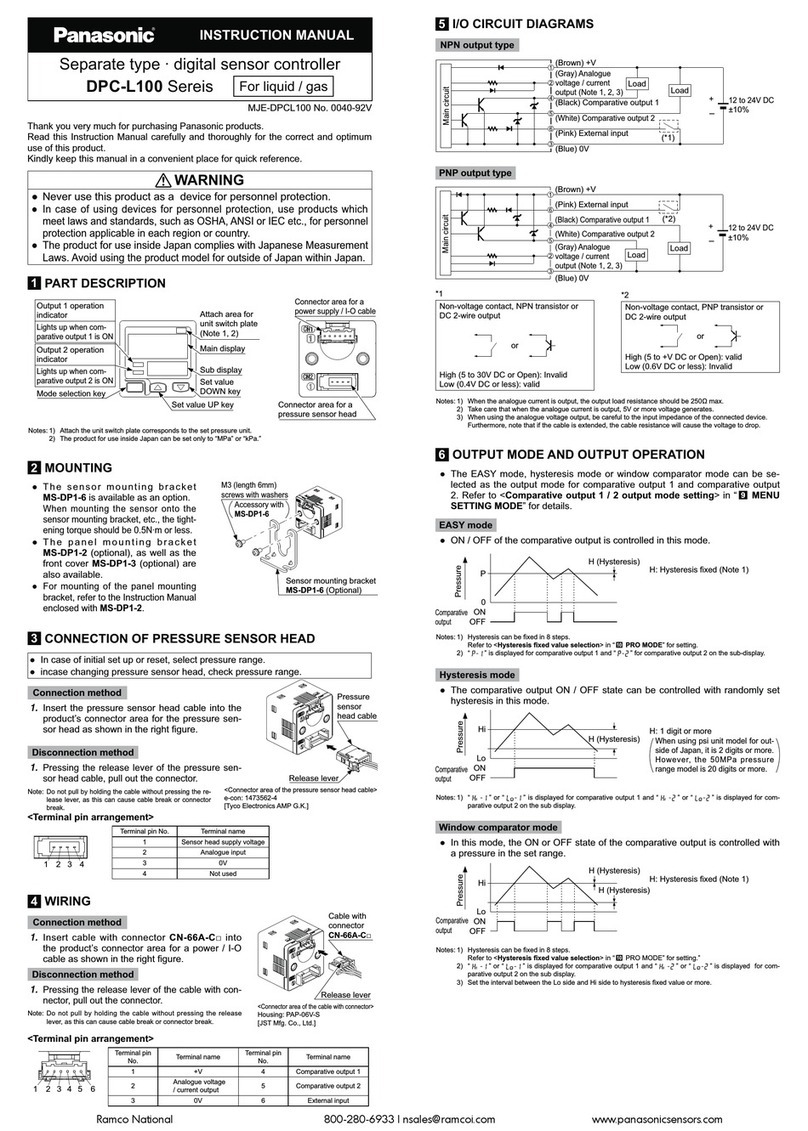 Panasonic DPC-L100 Series User manual