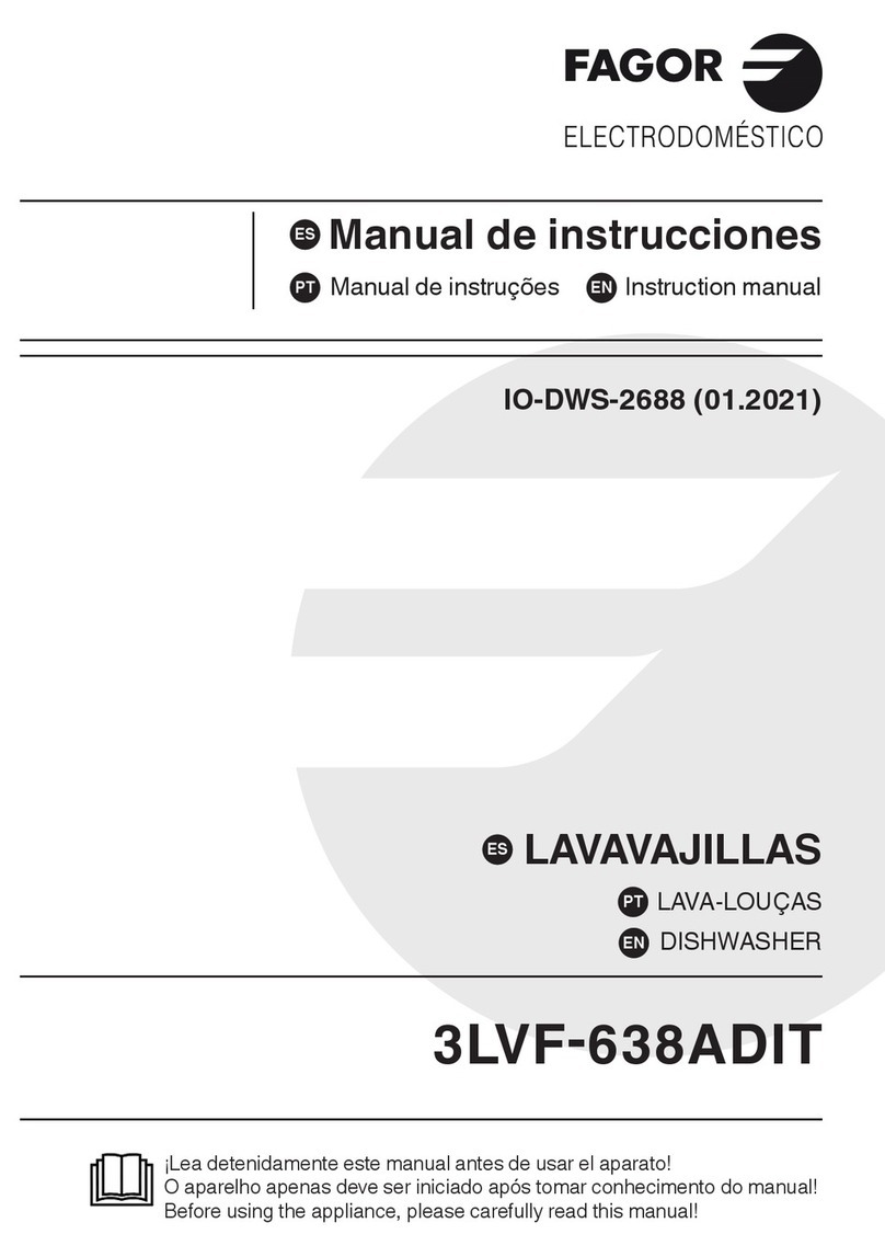 Fagor 3LVF-638ADIT User manual Fagor 3LVF-638ADIT User manual