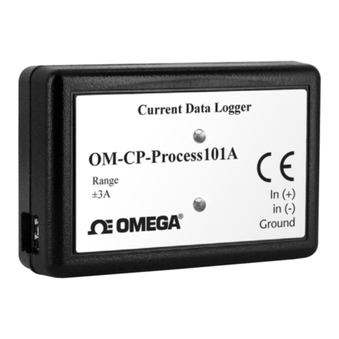 Omega OM-CP-PROCESS101A User manual