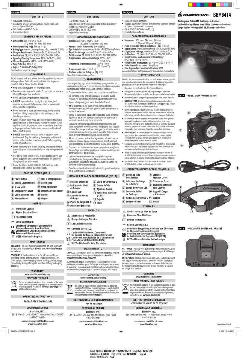 Blackfire BBM6414 instructions