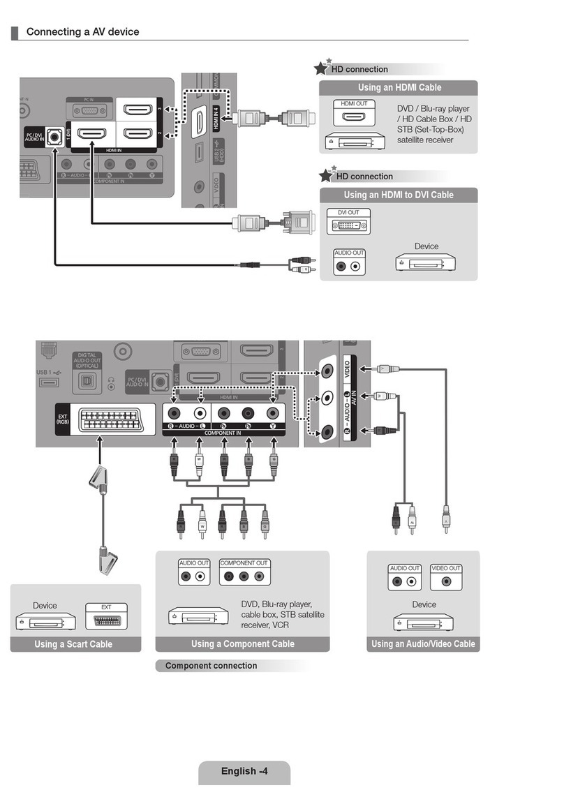 Samsung ps50c680g5k User manual