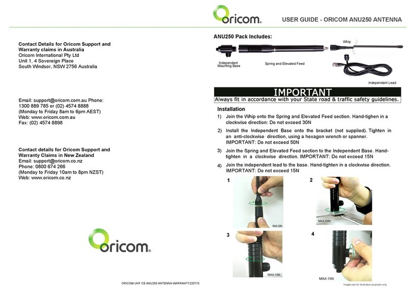 Oricom ANU250 user guide