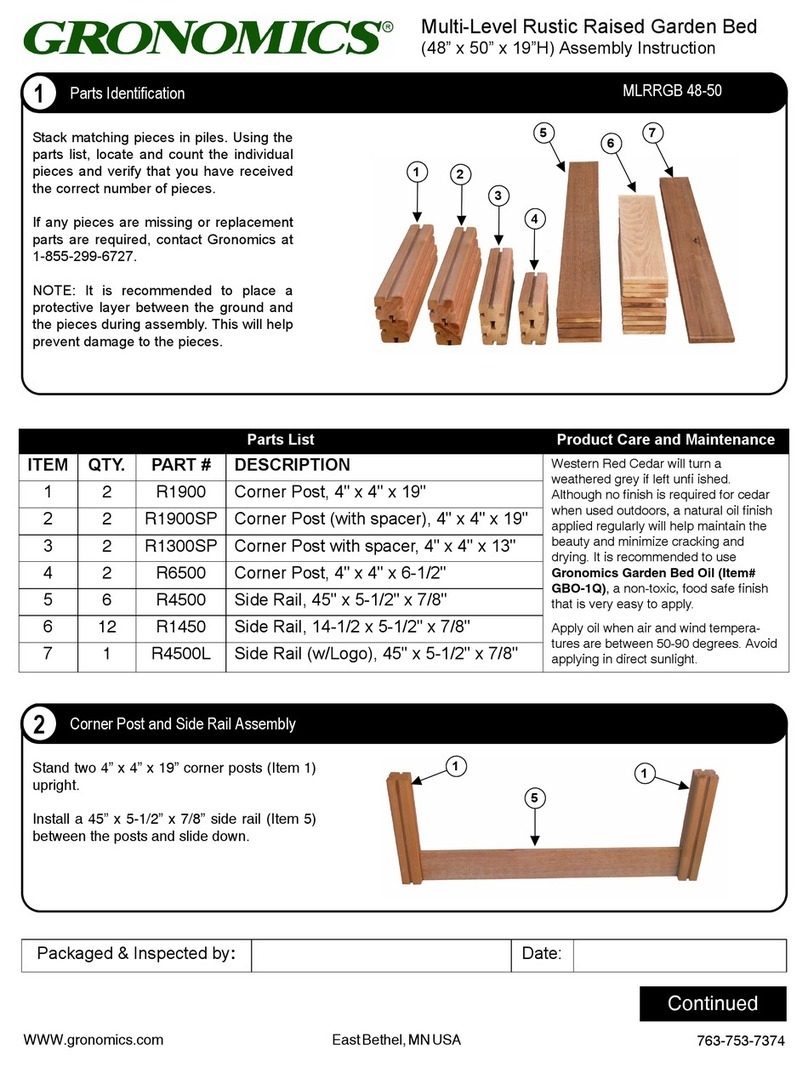 Gronomics MLRRGB 48-50 User manual Gronomics MLRRGB 48-50 User manual