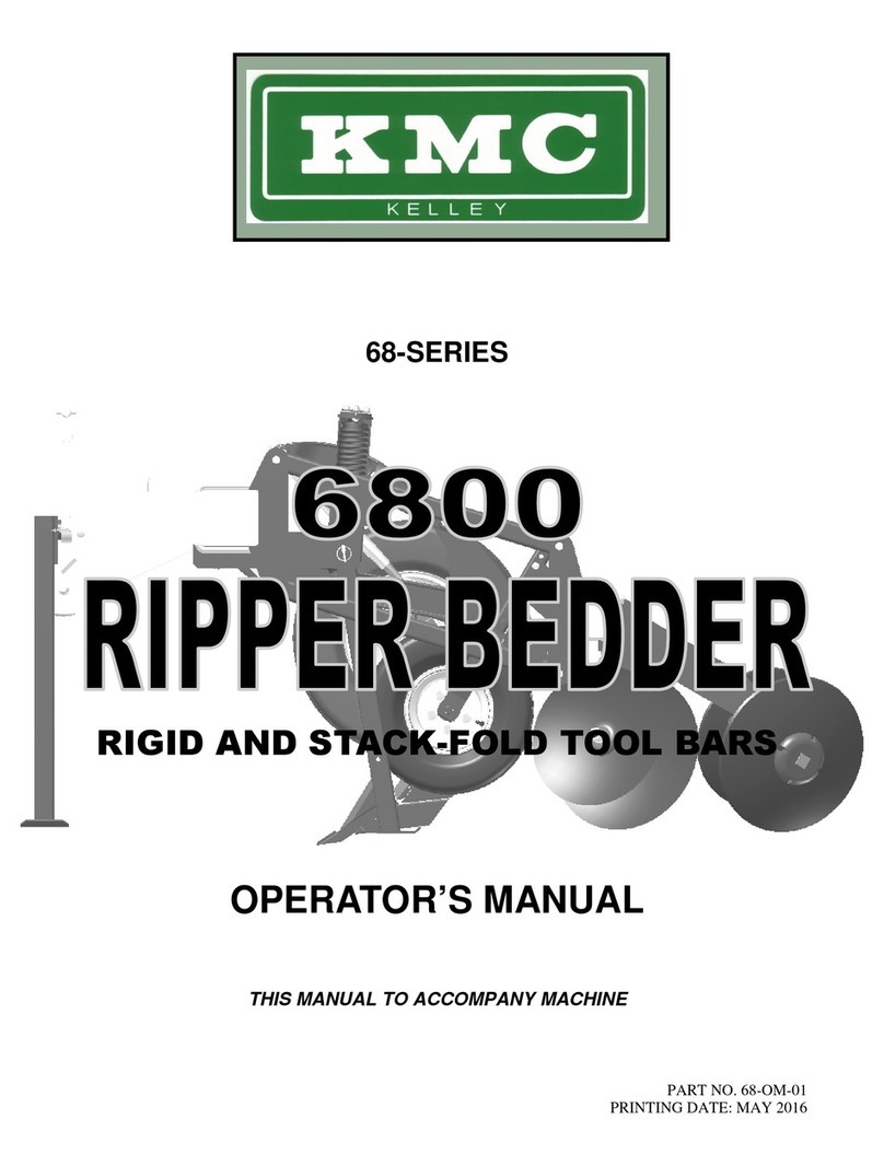 KMC Controls 68 Series User manual