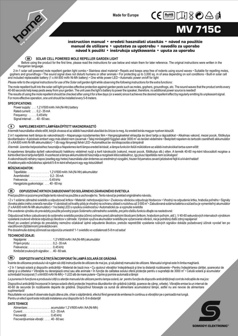 Somogyi Home MV 715C User manual