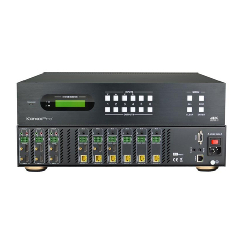 KanexPro MX-HDBASE6X6-4K User manual