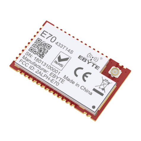Ebyte E70-433T14S User manual