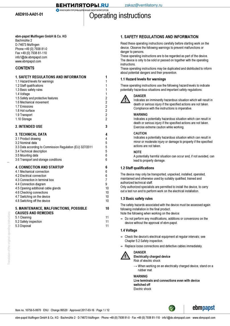 Ebmpapst A6D910-AA01-01 User manual