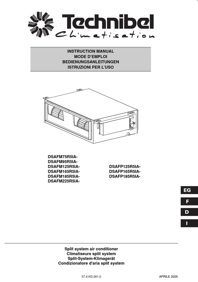 Technibel DSAFM75R5IA Series User manual