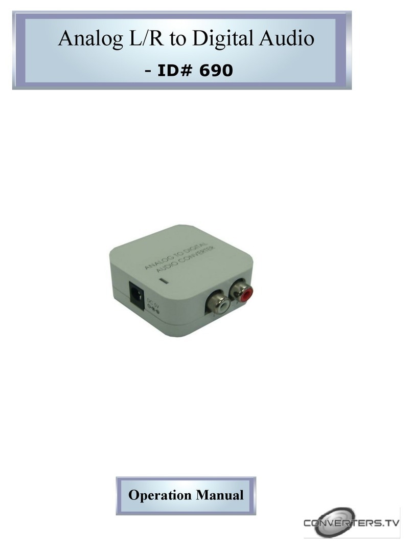 Converters.TV 690 Operation manual