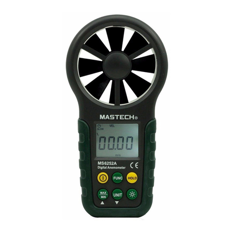 AIDETEK MS6252A User manual