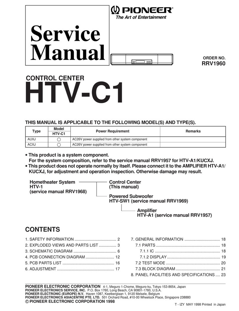 Pioneer HTV-C1 User manual