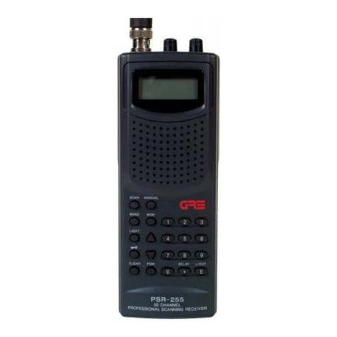 GRE PSR-255 owner's manual