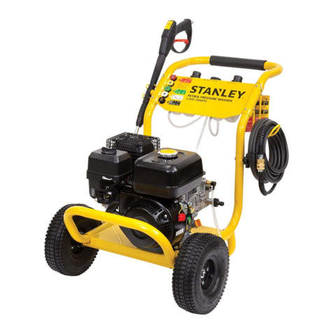 Stanley SXPW5551 User manual