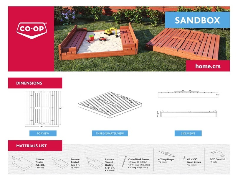Co-op SANDBOX User manual