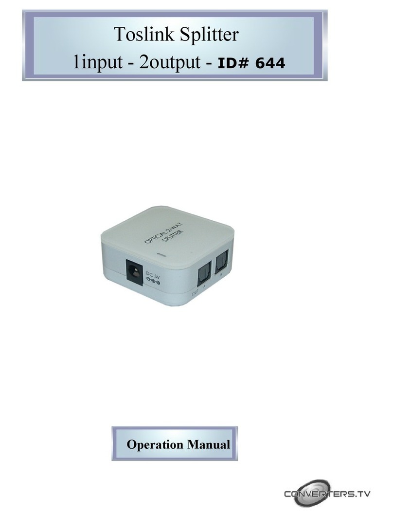 Converters.TV 644 Operation manual