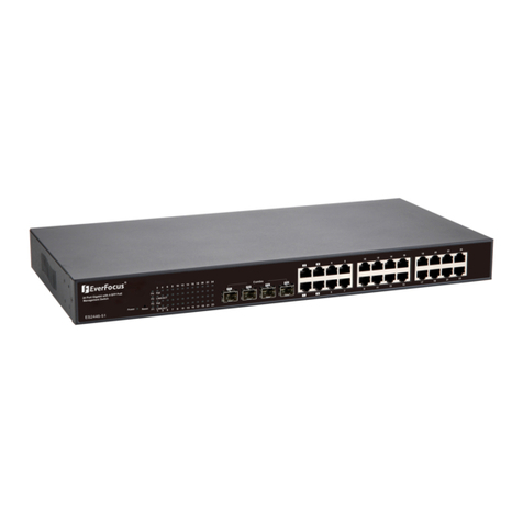 EverFocus ES2446-51 user manual