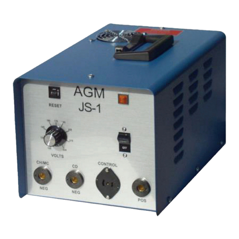 AGM JS-1 User manual