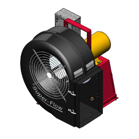 AGI KEHO ATS-803 Series Installation, operation, and parts manual