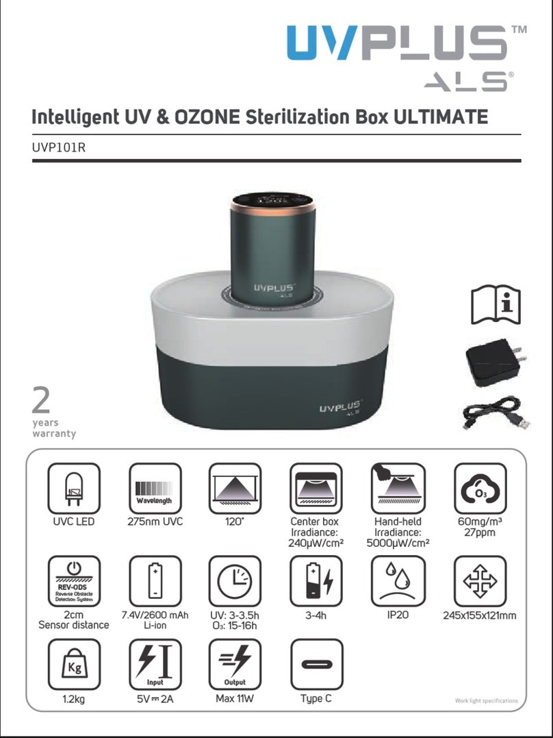 UVPLUS ALS UVP101R User manual