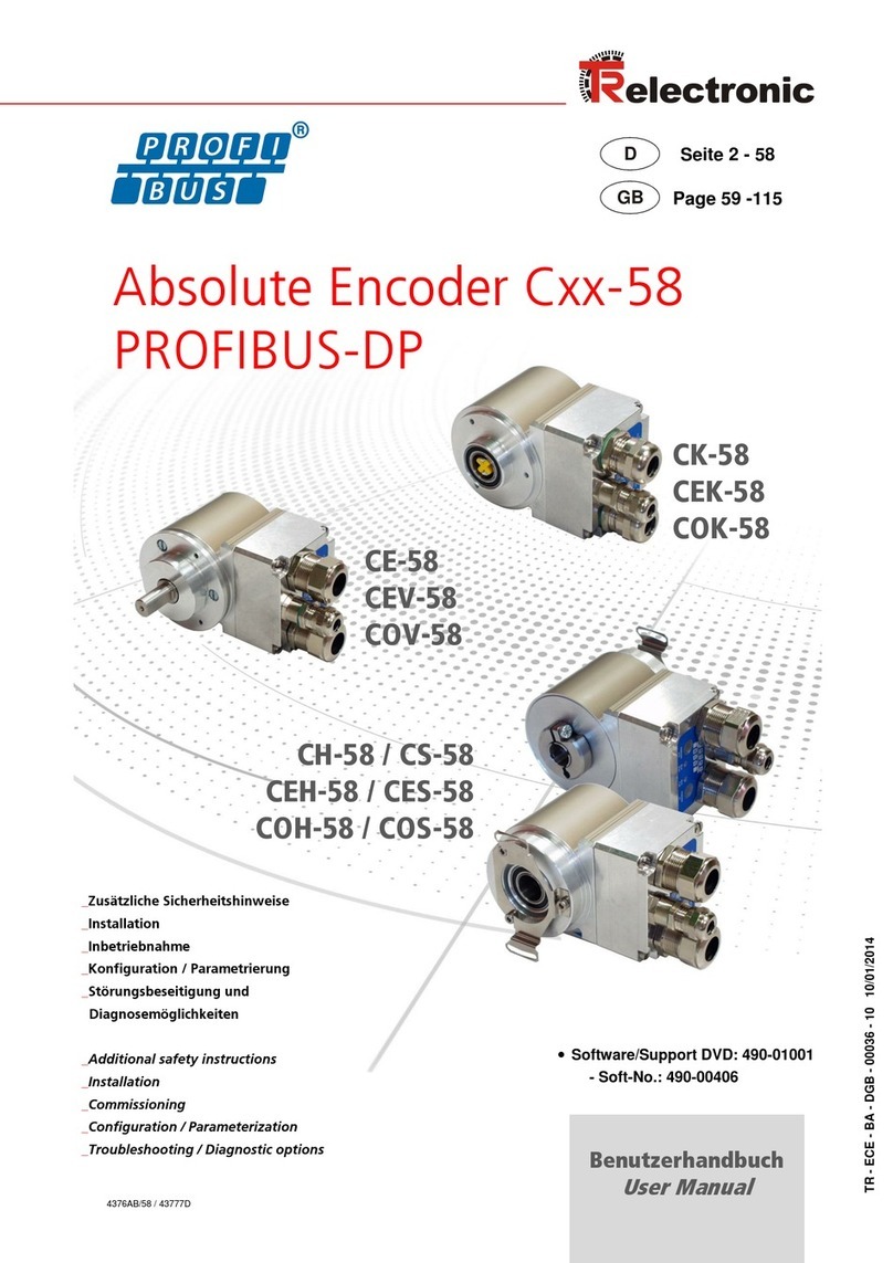 TR-Electronic PROFI BUS C 58 Series user manual TR-Electronic PROFI BUS C 58 Series user manual
