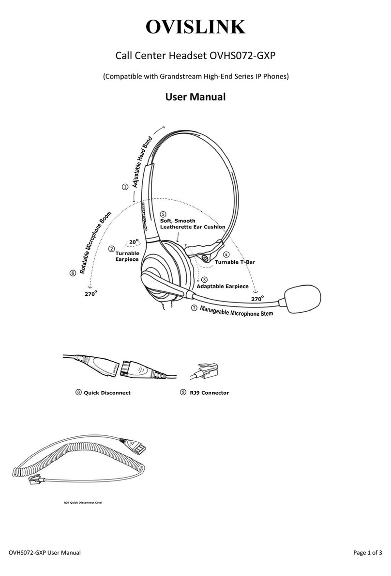 Ovislink OVHS072-GXP User manual
