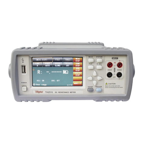 Sourcetronic TH2516 Series User manual