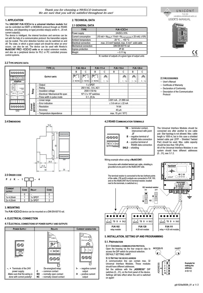 NIVELCO PJK-100 user manual