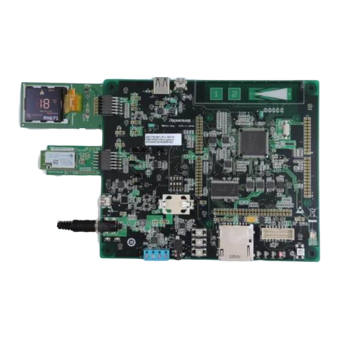 Renesas RX671 User manual